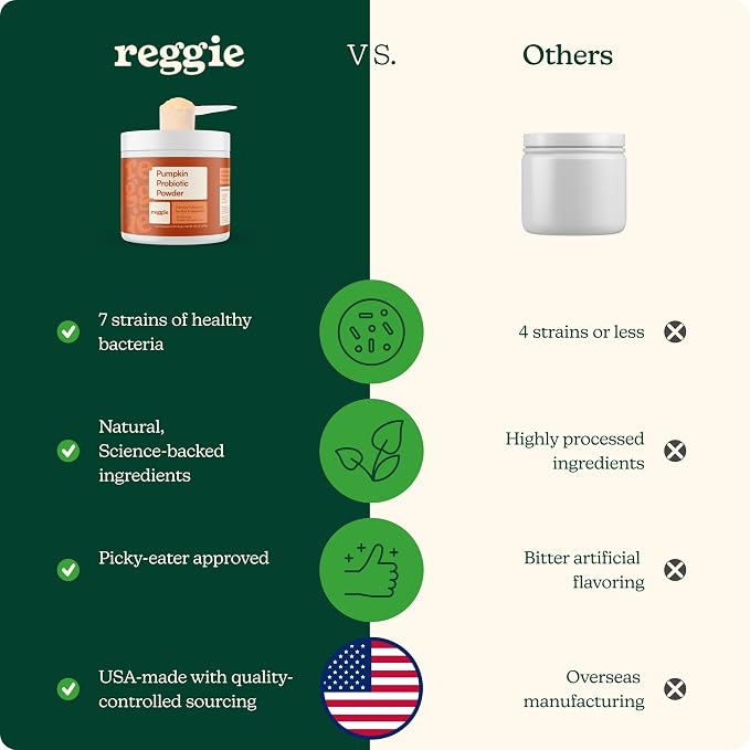 Reggie Daily Immunity Set for Dogs | Supports Healthy Gut, Immune System, and Nutrient Absorption | Made in The USA, Vet-Approved, & Ideal for All Ages, Breeds, and Sizes