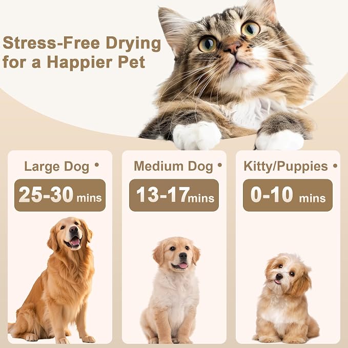 Pet Neck Dryer,110,000 RPM Brushless High-Speed Blower for Dogs and Cats | Pet Hair Dryer with 3 Speeds & 3 Temp for Grooming 110V