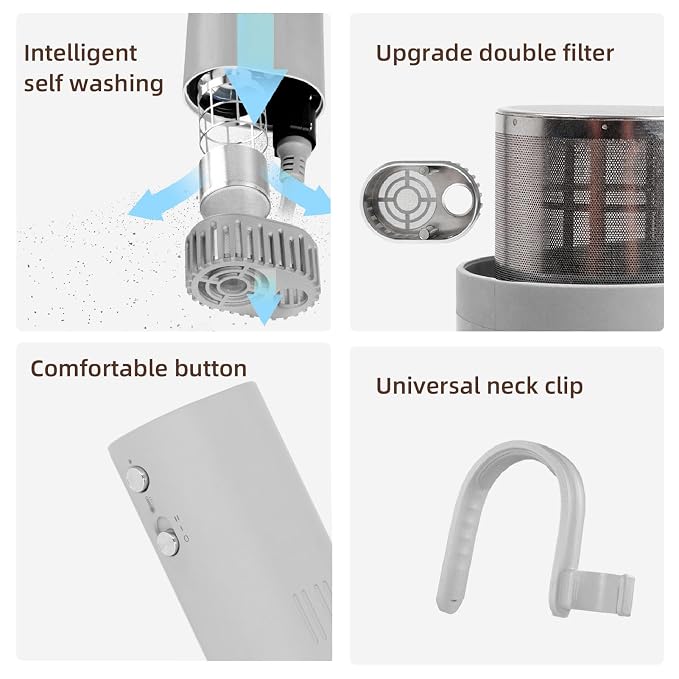 Luocute Dog Hair Dryer Hands Off Pet Grooming Blower with 2 Speeds 4 Temperatures Adjustable Quiet Portable Neck Hanging Design for Small Medium Dogs Cats (US Plug 125V)
