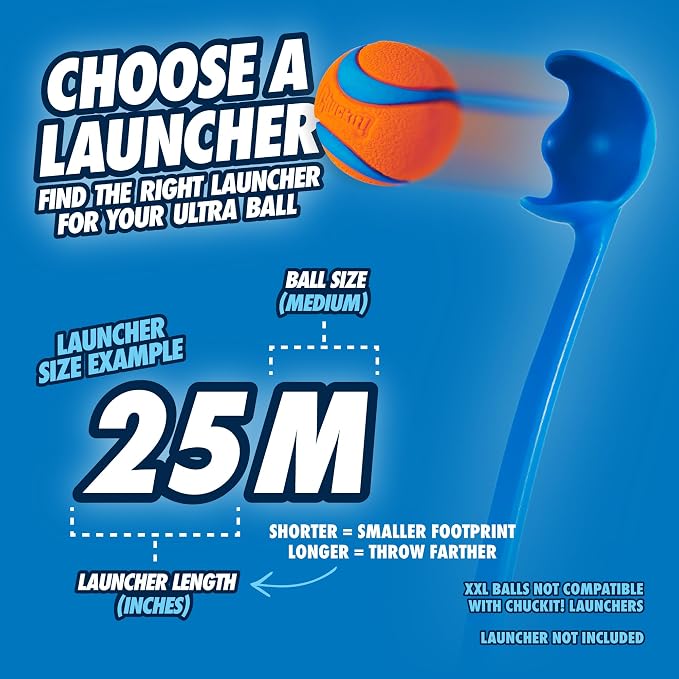 Chuckit! Ultra Ball Dog Toy, Medium, 2.5in, 2-Count, Pack of 3