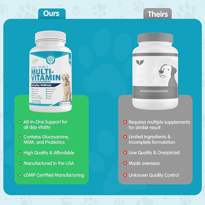 Wanderfound Pets 10-in-1 Dog Multivitamin, Chewable Dog Vitamins with Glucosamine, D3, and MSM, Dog Health Supplies for Immune System and Joint Health, Liver Flavor, 60 Tablets