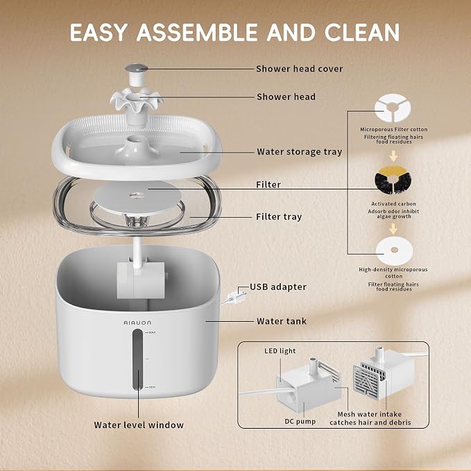Cat Water Fountain,84oz/2.5L Pet Cat Fountain – Ultra Quiet Upgraded Automatic Pet Water Dispenser with 3 Replaceable Filters, Indoor Cat & Dog Drinking Bowl