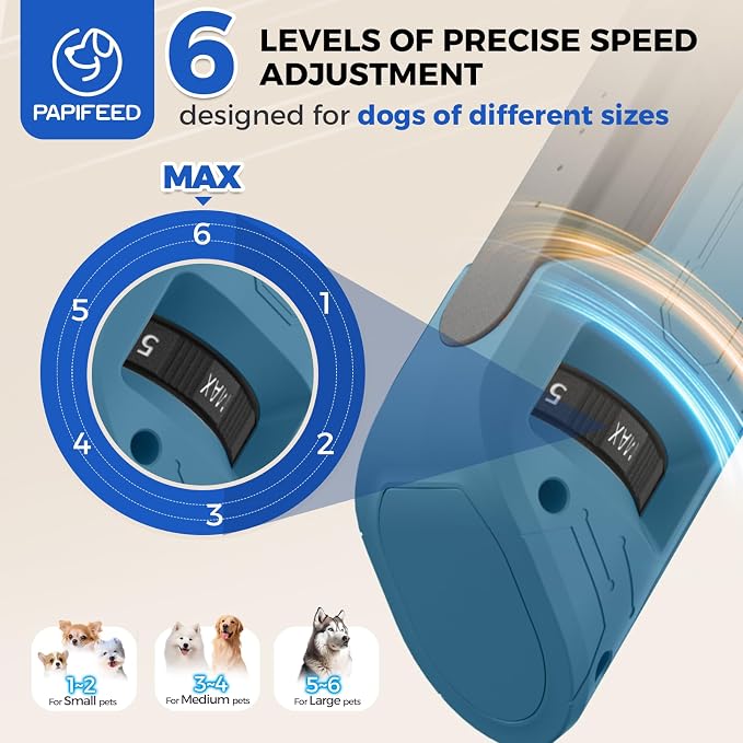 PAPIFFEED 6-Speed Dog Nail Grinder with Nail Clipper, Sky Blue