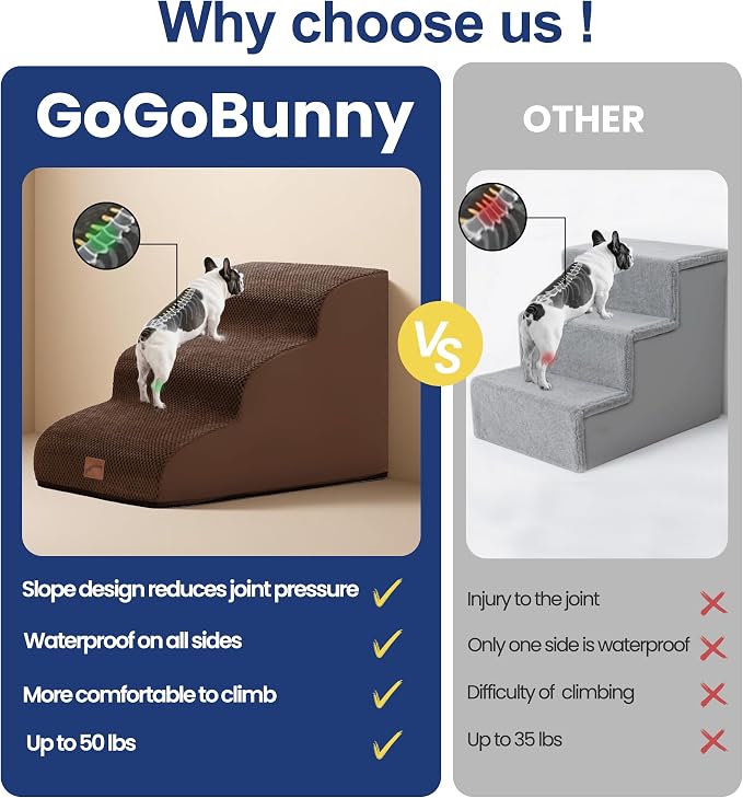 GoGoBunny Ramp Dog Stairs for Couch Sofa and Chair 11.8" H, 2-Step Pet Steps for Small Dogs and Cats, Non-Slip Waterproof Fabric Cover, Stable and Balanced Indoor Step, Pets Friendly, Brown
