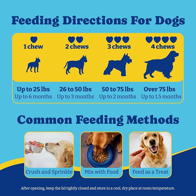 Probiotics for Dogs, Dog Gut, Immune & Skin Health Support Supplement