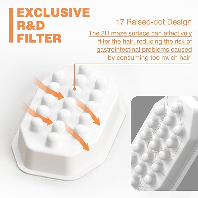 Rellaty Official Cat Fountain Filters Replacement： Pre-Filter Sponges for 3.2L/108oz Automatic Pet Water Fountain - Includes 12 Sponge Filters & 12 Carbon Filters