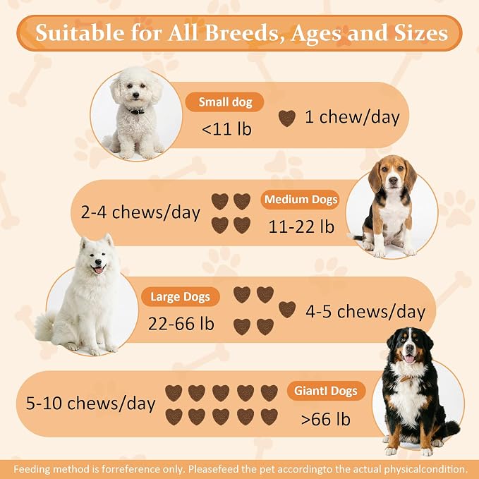 Joint Supplement for Dogs, Supports Dog Joint Pain Relief and Mobility