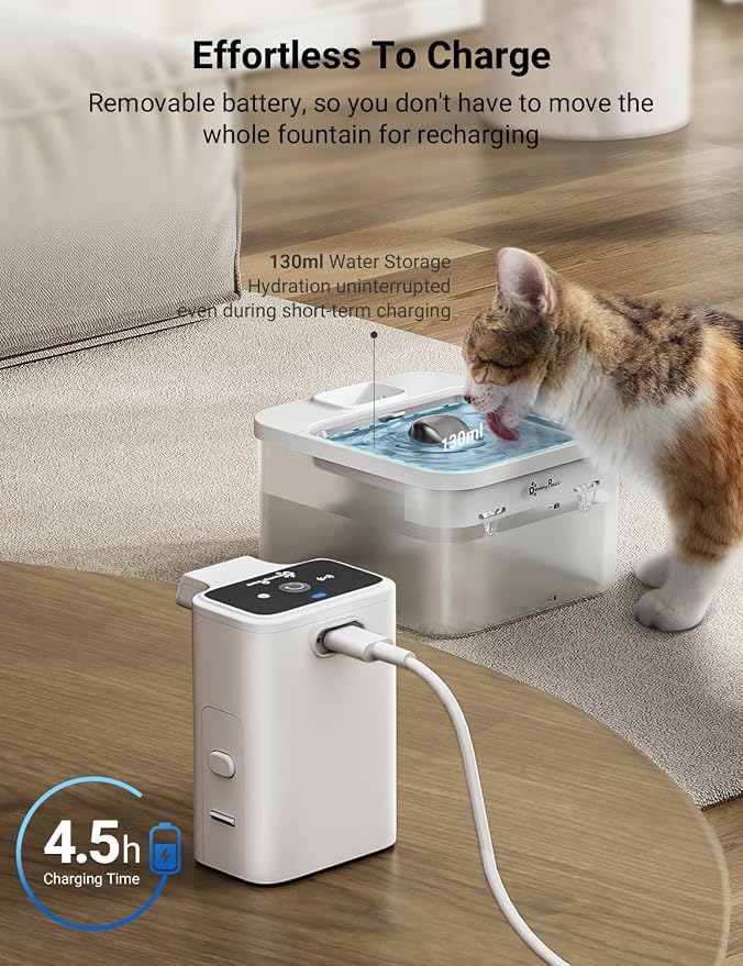 DownyPaws Cat Water Fountain Cordless, 84oz/2.5L Fursink Wireless Pet Water Fountains for Cats Indoor, Battery Operated Cat Drinking Fountain with Motion Sensor, Ultra Quiet Pump, BPA-Free, White Pro