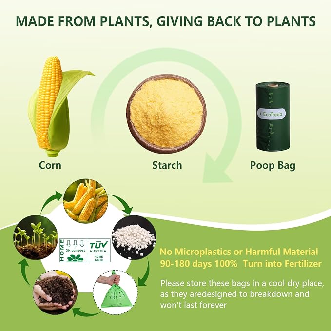 Compostable Dog Poop Bags, 240 Count/16 Rolls, Leak-Proof Unscented, Plant-Based Biodegradable, Tear-Free Easy Open Rolls, ASTM D6400 & EN13432 Certified, Dark Green