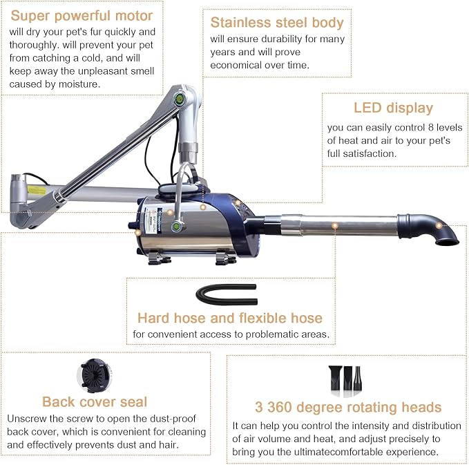 High Velocity Blow Dryer for Dogs, Pet Hair Dryer for Large Pet, 2800W Wall Mounted Velocity Dryer with 8 Adjustable Speed and Temperature Control, 3 Different Nozzles