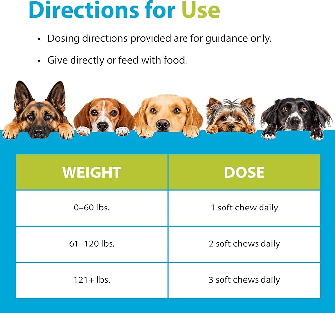 PRN Pharmacal Duralactin Canine Soft Chews for Dogs & Puppies, 60 Count
