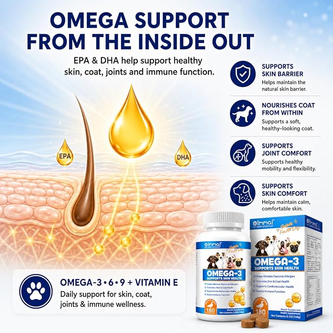 Omega 3 Fish Oil for Dogs - 180 Count Tablet Treats – Helps Shedding, Skin Allergy, Itch and Dry Skin Relief, Hot Spots - Joint Health - Skin and Coat Supplement - Salmon Oil - Duck Flavor