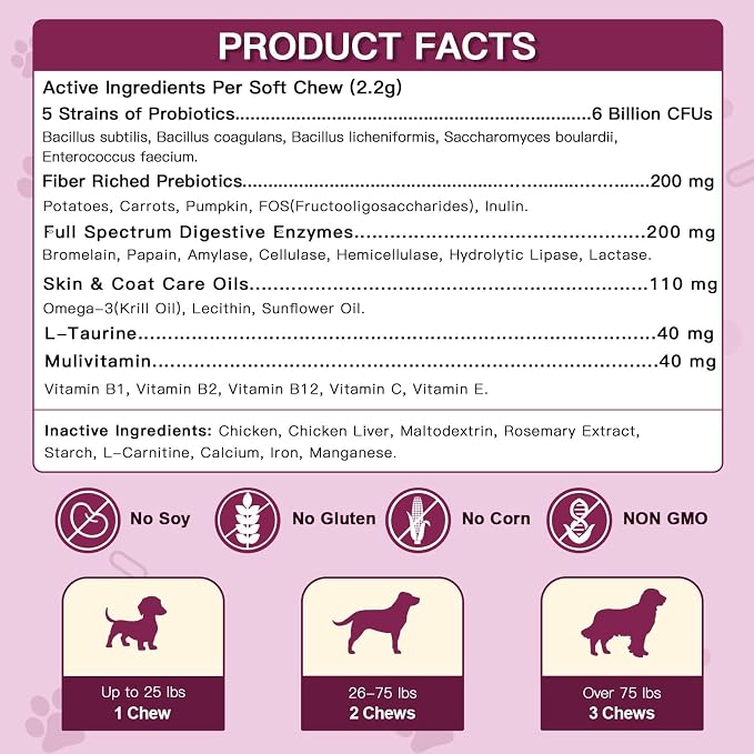 DRFOSTER Probiotics for Dogs, 6 Billion CFU, Pumpkin, 120 Chews