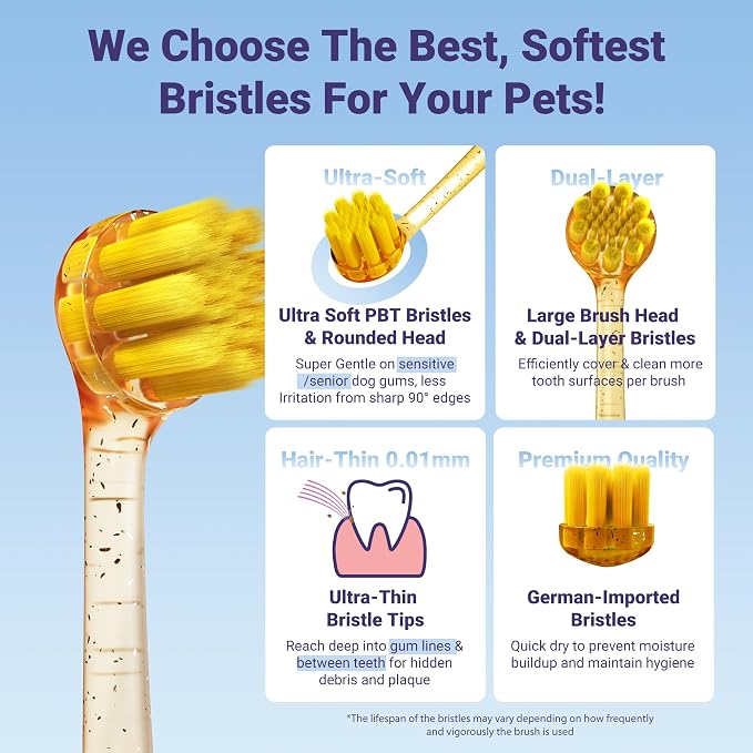 Dog Toothbrushes for Medium and Large Dogs, 2pcs, Ultra Soft Bristle, Long Durable Handle, Pet Tooth Brush and Dental Care Kit, Super Thin Bristle Gentle on Gum for Sensitive Pets, Amber