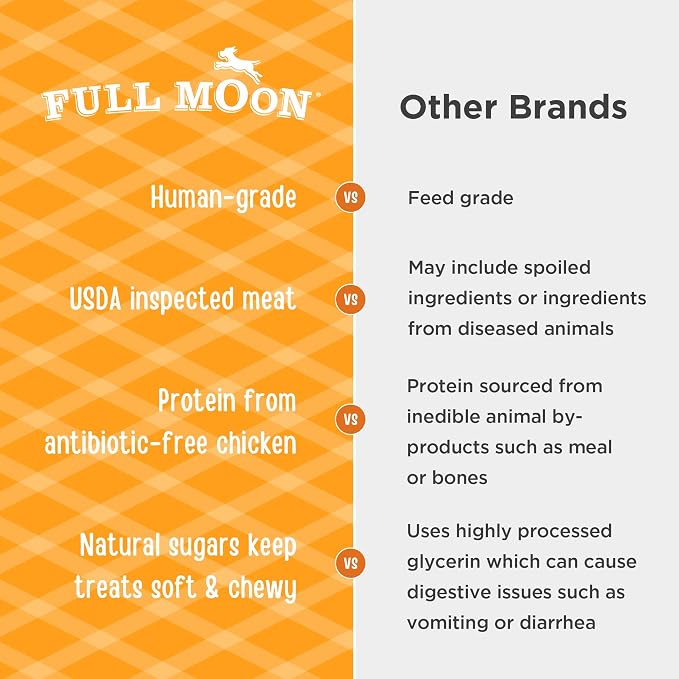 Full Moon Chicken Sticks Dog Treats - 16oz (Pack of 2)