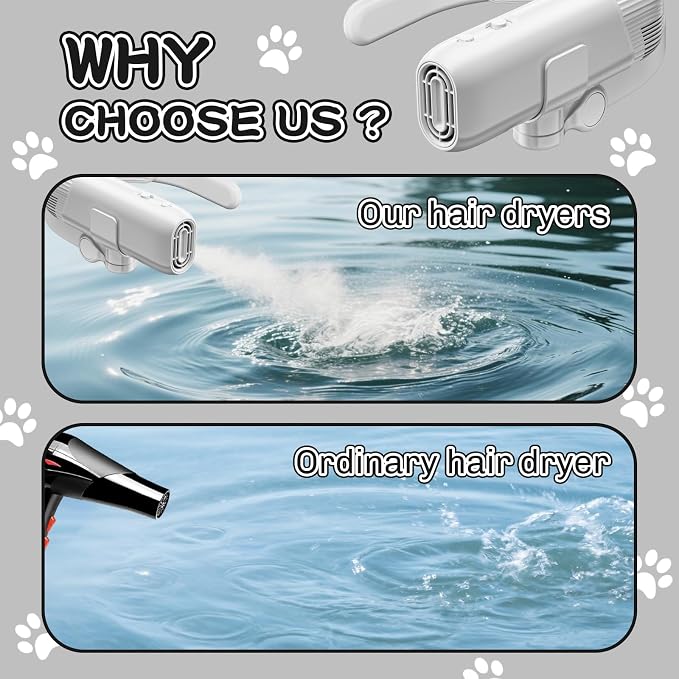 Hands-Free Dog Dryer for Pet Grooming, Adjustable Neck Hanger Pet Hair Dryer for Grooming Salon，Portable Pet Neck Dryer for Small Medium Dogs & Cats, Drying Quickly with Sturdy Bracket.(Gray)