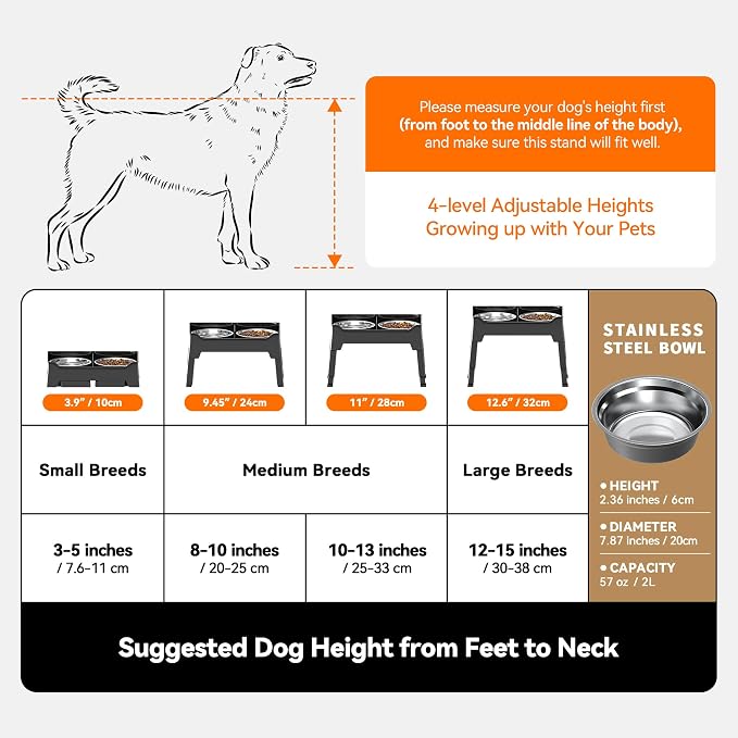 CZPET Elevated Dog Bowls Mess Proof with Splash Guard 4 Heights Adjustable Raised Stand with 2L (67 oz) Stainless Steel Bowls, Lifted Food Water Feeder for Small, Medium & Large Dogs