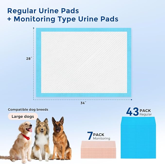 ZOMISIA Health Monitoring Puppy Pee Pads for Dogs Extra Large - 28" x 34" 7 Color Changing Pee Pads with pH Indicator + 43 Dog Potty Training Pad, Odor-Control, Super Absorbent & Leak-Proof, 50 Count