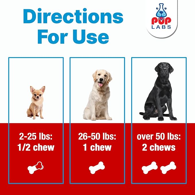 Pup Labs Freedom Joint Chews, Dog Glucosamine Packed with Super Nutrients, Delicious Hip and Joint Chews for Dogs, Pain Relief for Dog Joints to Keep Your Pup Happy and Active, Made in USA, 30 Chews