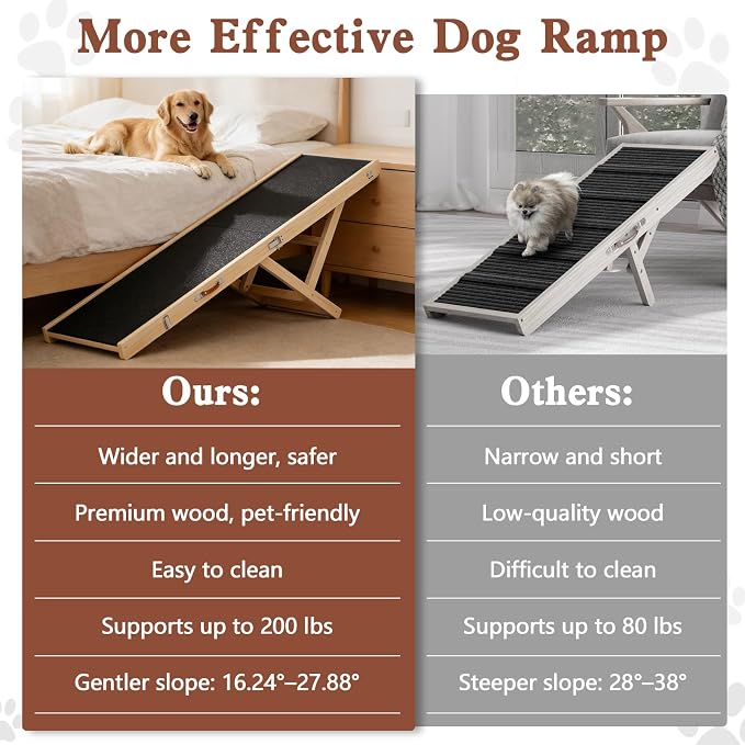 Dog Ramp for High Bed, Couch, Car, 64" Long Foldable Pet Ramp & 5 Adjustable Heights 19.7"-31.5" Wooden Dog Step with Anti-Slip Yoga Mat for Small Medium Large Older Pets, up to 200lbs