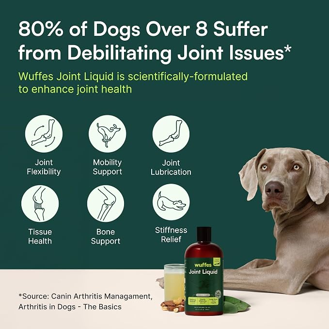 Wuffes Joint Liquid for Dogs with UC-II Collagen, 16 oz
