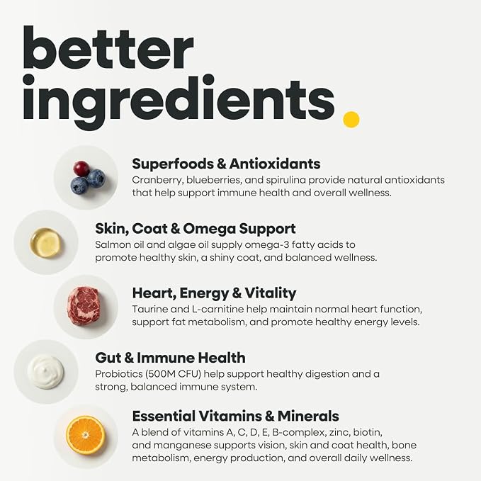 Dog Multivitamin, 24-in-1 Chewable Supplement, Probiotics, 120ct | Vitamins A, B, C, D, and E for Skin and Shiny Coat, Digestive Health Blend, Heart and Eye Health, Daily Chew, Chicken Flavor