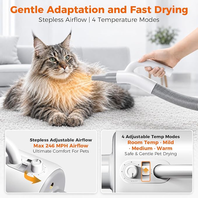 Sevy Whoosh Dog Dryer | High Velocity Dog Blower Grooming Dryer with Negative Ions | Dog Hair Dryer Blower for Grooming, Home & Professional Use, Stepless Speed, 4 Temperature Settings and 5 Nozzles