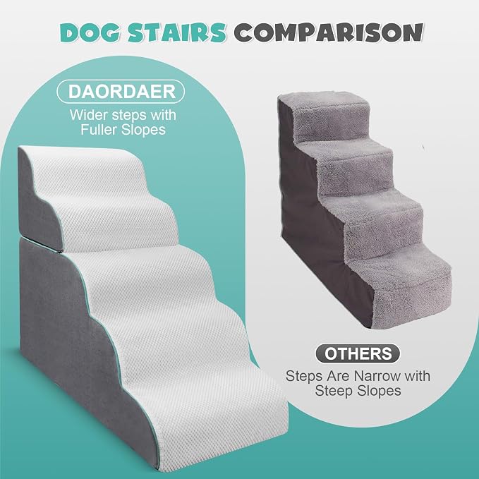 Dog Stairs for High Bed, 27.9 Inch Height 5-Step,Foldable Pet Stairs for Small Dogs and Older Pets,Curved 2 in 1 with Zippers Non-Slip Balanced Pet Ramp,Grey