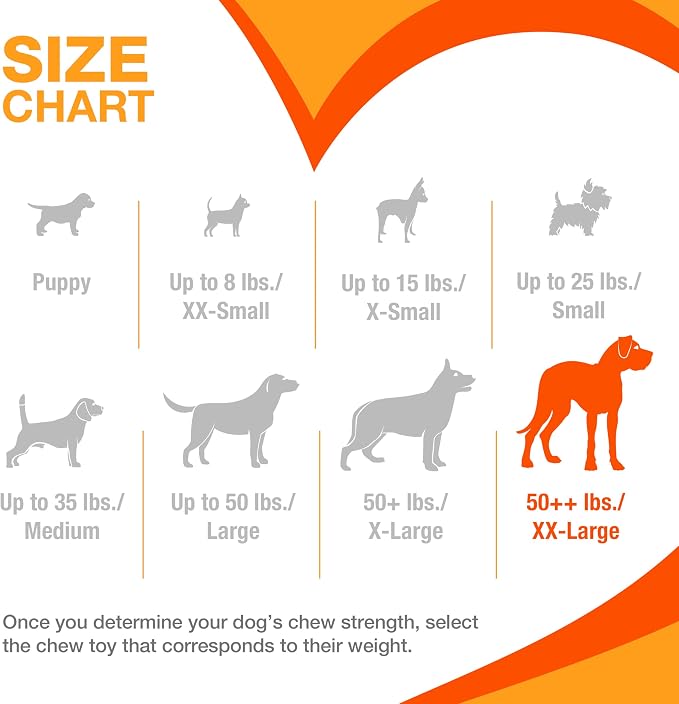 Nylabone Power Chew Butcher Bone Dog Chew Toy, Chicken Flavor, XX-Large | Durable dog toys for aggressive chewers, long lasting, discourages destructive chewing, for dogs 50++ lbs