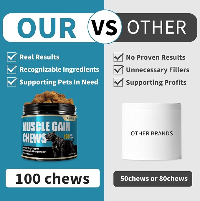 Dog Muscle Gain Power Chew-Canine Weight Gainer Formula,High Protein