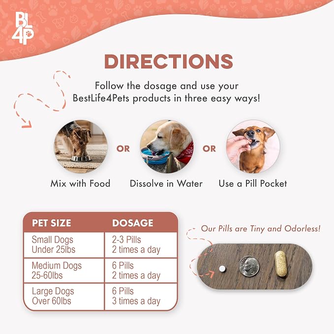 BestLife4Pets Dog Skin & Coat Soothing Formula - 800 Pills