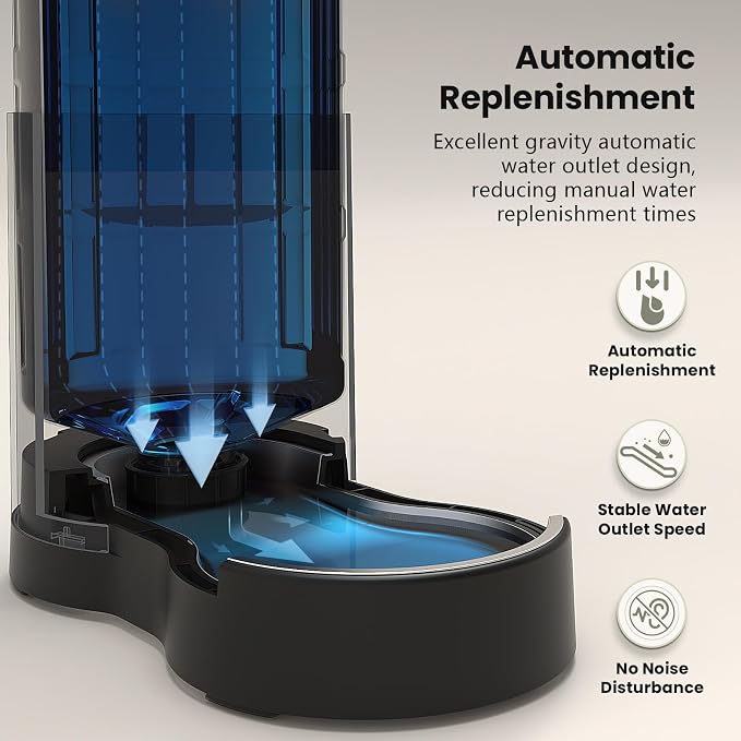CZPET Elevated Dog Water Bowl Dispenser for Large Dogs,8L Tall Raised Pet Waterer Stand,Relieve Neck Pressure,Large Capacity and Drinking Area Noise-Free for Pets (8L+Stand,Black)