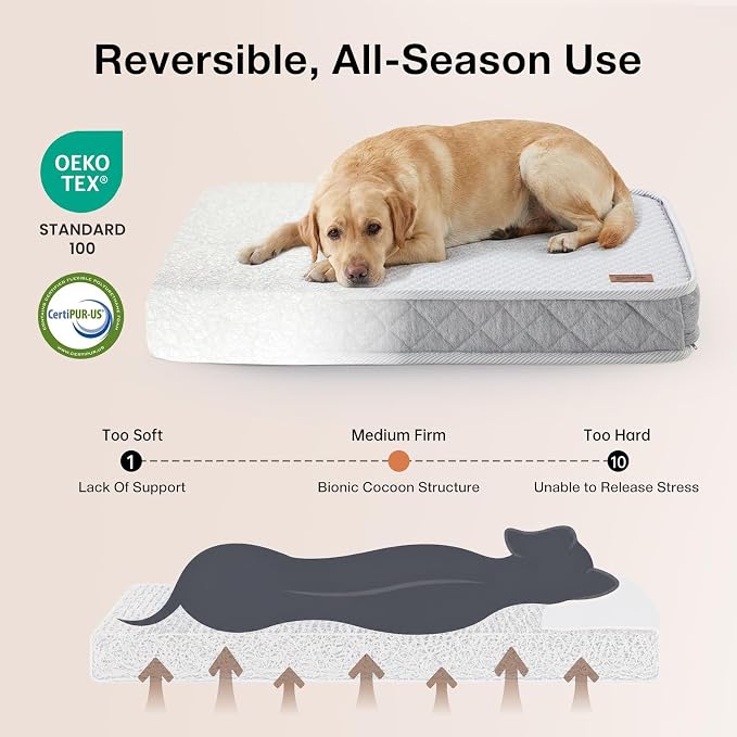 ZOMISIA Breathable Orthopedic Honeycomb Dog Bed Mattress - Medium, 4in Thick