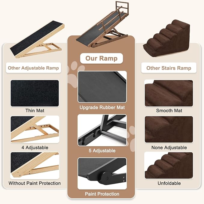 SLSY Dog Ramp for High Beds & Couches, 63" Folding Adjustable Pet Ramp with Non-Slip Rubber Mat, 5 Height Levels (15.7"–31.4"), Portable Dog Stairs for Large Dogs up to 250 lbs, Brown