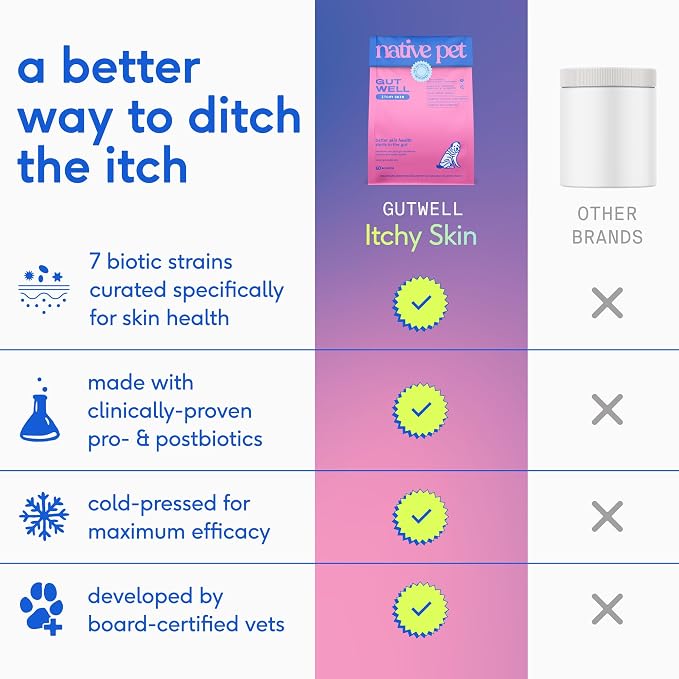 Native Pet Itchy Skin - Dog Itching Skin Relief - Vet-Formulated Gut-Skin Support, Seasonal Allergies, Healthy Skin Barrier - 120 Scoops