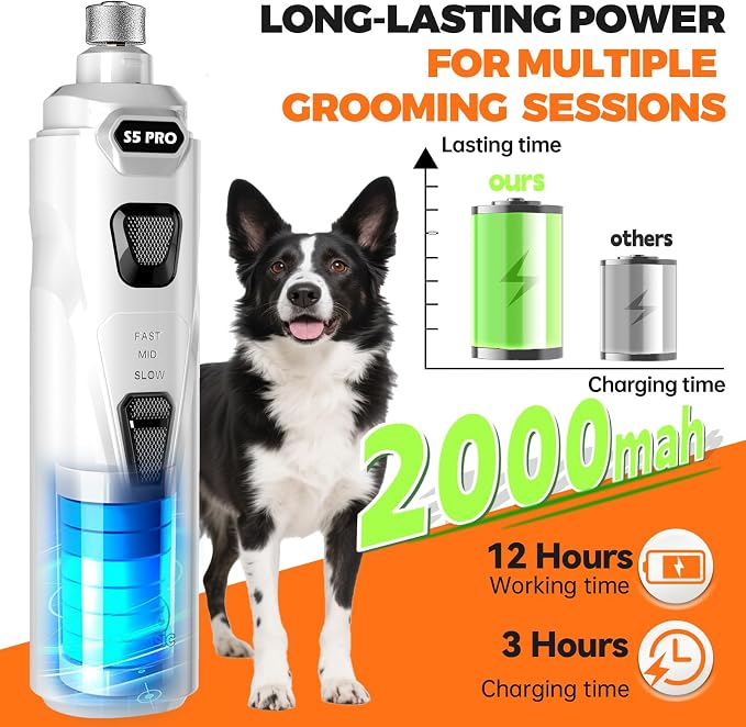Whisper Quiet Dog Nail Grinder with 4 LED Lights, 3-Speed, White
