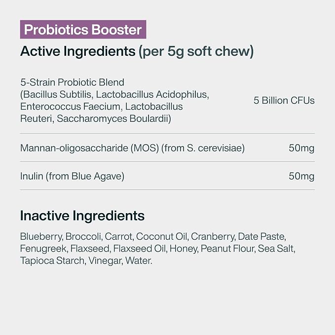 JustFoodForDogs Probiotic Booster Supplements for Dogs, Gut Health - 45 Ct | Human Grade, Dog Supplement for Immune & Digestive Support, Multivitamin Soft Chews, Superfood Blend, Plant Based Dog Vitamin