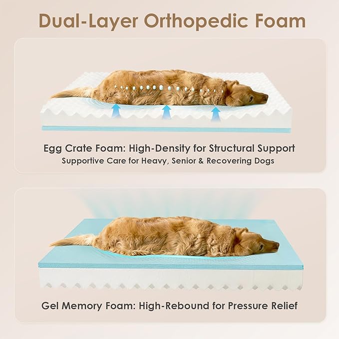 EHEYCIGA Orthopedic Memory Foam Dog Bed - Medium 30x20in, Grey