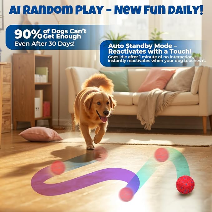 Dog Balls: Interactive Dog Ball Auto Rolling - Interactive Dog Toys for Aggressive Chewers - Bouncy & Throwable,
