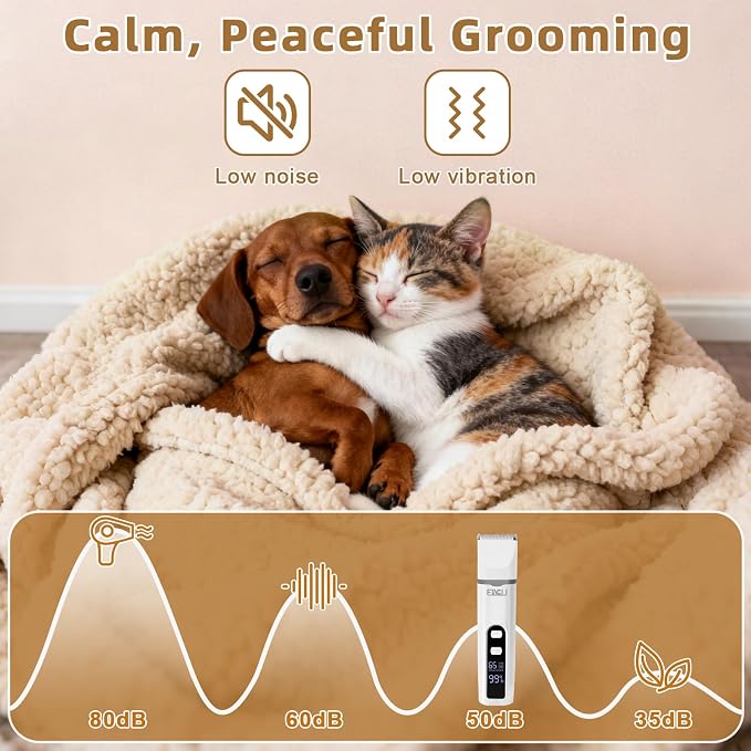 ETACCU 4-in-1 Dog Grooming Clippers Kit with LED Display
