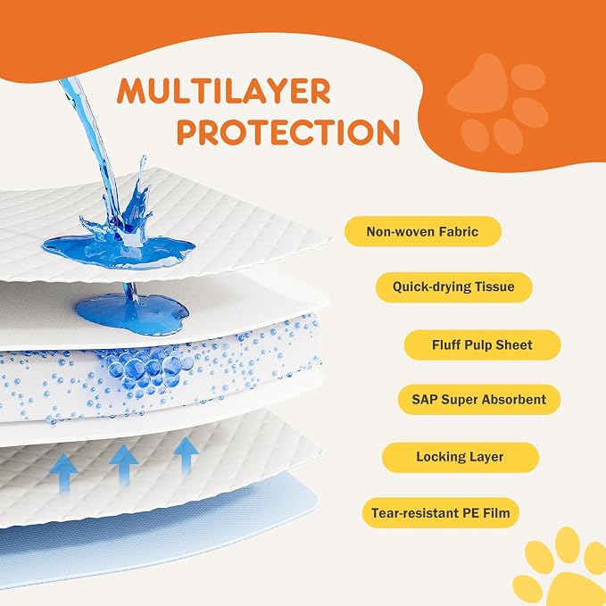 Sweetcrispy 150 Count Dog Puppy Training Pee Pads - Absorbency Disposable Underpads, 6-Layer Leakprood and Quick Drying, Regular Size 21.95''x 21.95'' for Potty Training, Incontinence Pads