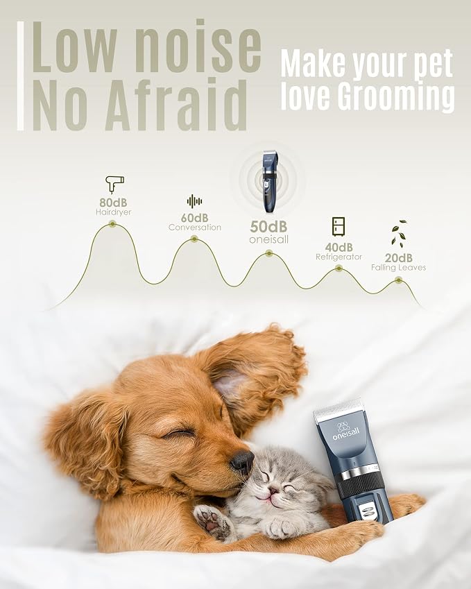 oneisall Dog Clippers Low Noise Grooming Kit for Dogs Cats Pets | Cordless & Long Battery Life, Simple for Beginners, 6 Guide Combs, Removable & Rinsable Blade
