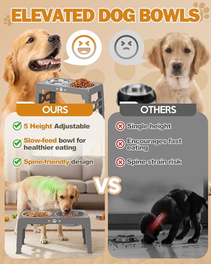 Jovrun Elevated Dog Bowls for Small Medium Large Size Dogs, Non-Slip Dog Feeder with 2 Food Water Bowls, 2-5 Heights Adjustable Raised Bowls Stand