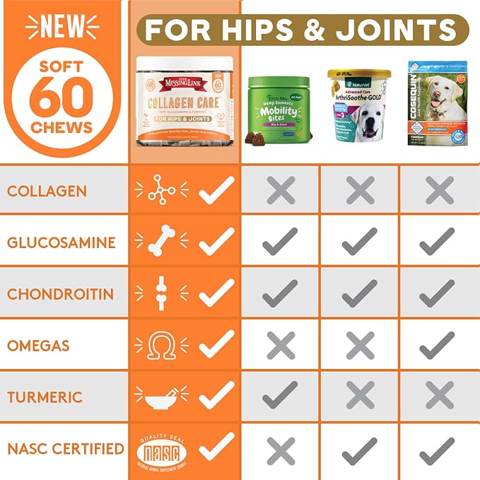 The Missing Link Collagen Care Hip & Joint Supplement Chews, Dogs, 60 Count