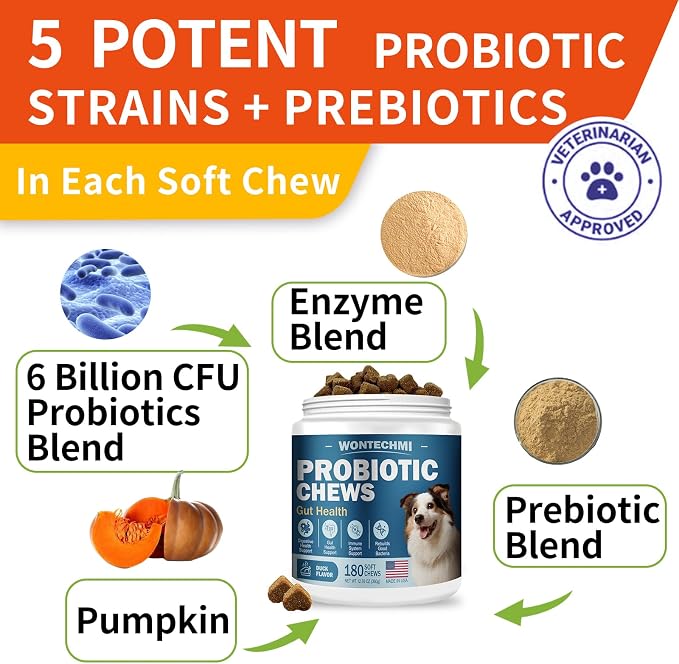 Probiotics for Dogs, Improve Itchy Skin Itchy Ears, Gut Health, Yeast Balance, Allergies, Immunity, Dog Probiotics and Digestive Enzymes with Prebiotics, Reduce Diarrhea (180 Chews, Duck)