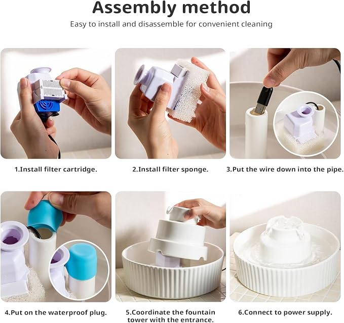 Ceramic Cat Water Fountain, 2.1L/71oz Cupcake Pet Water Fountain for Cats and Dogs, Automatic Pet Drinking Fountain,Double Filtration System, Easy to Clean, 360°Drinking Water(White)