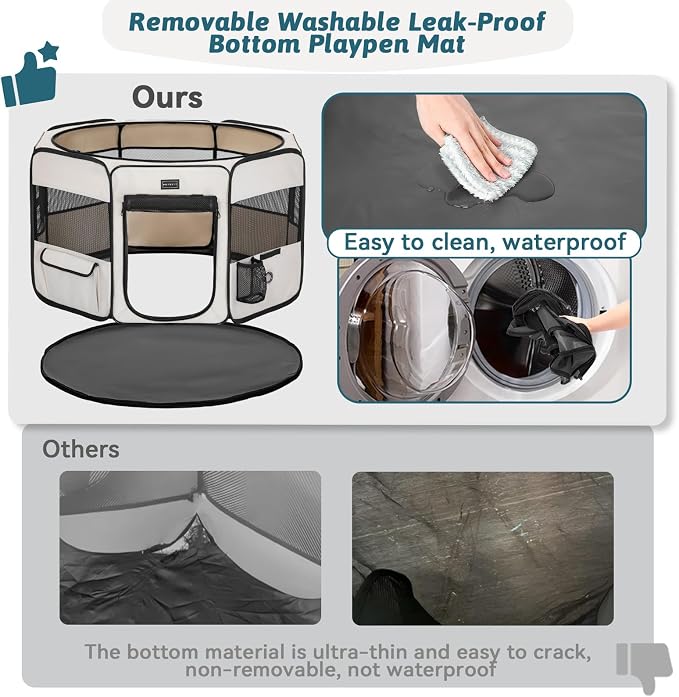 PETSFIT Portable Dog Playpen, 36in, with Waterproof Mat