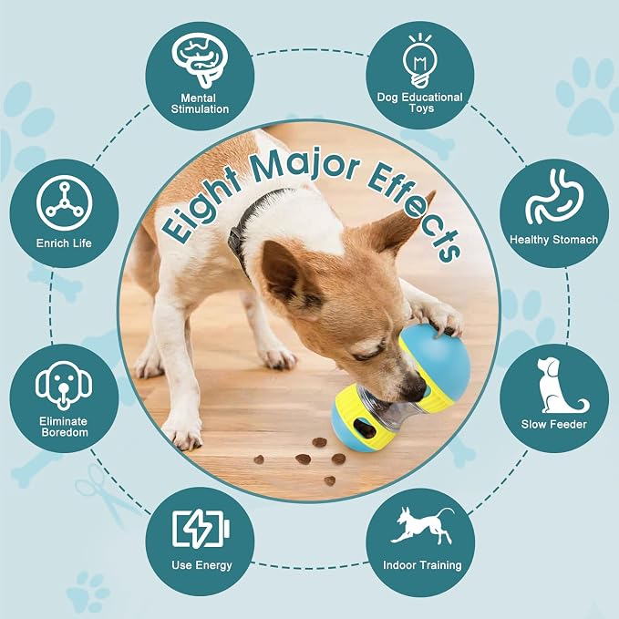 ETACCU Dog Puzzle Toy Adjustable Treat Dispensing Ball Slow Feeder Food | Dispenser Balls Puppy Enrichment Training Toy Pet Interactive Chase Toys for Small Medium Large Dogs Keep Busy