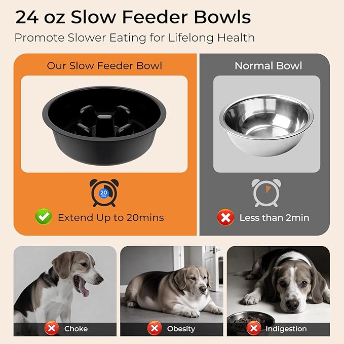 URPOWER 3-in-1 Elevated Dog Bowls - Mess Proof Double Deck 4 Height Adjustable Raised Stand with 2 Stainless Steel Food Bowls & Licking Plate for Small, Medium Dogs