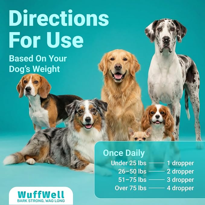 WuffWell Liquid Collagen Drops for Dogs - Joint & Itch Support - USA, 4oz